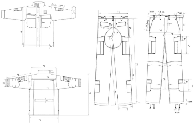 Schets van de nieuwe basisjas en -broek